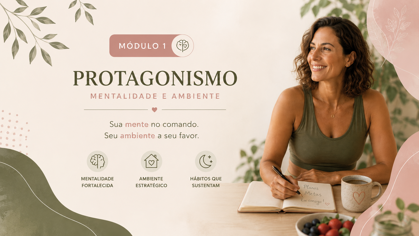 Capa do Módulo 1, Mentalidade